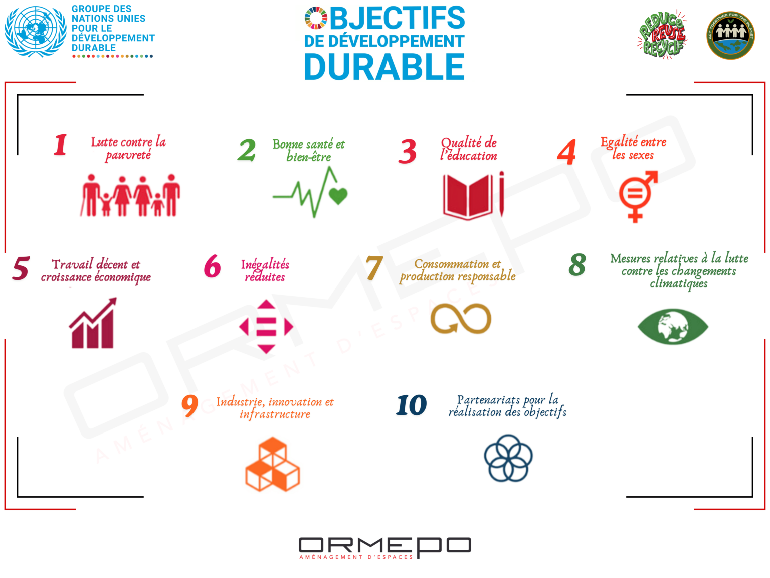 Nos objectifs de développement durable, en lien avec ceux définis par les Nations Unies pour l'agenda 2030